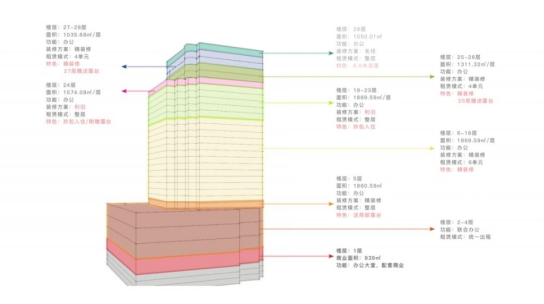 舊廠房、辦公樓改造025192.png