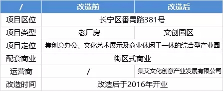 舊廠房、辦公樓改造02598.png